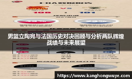 男篮立陶宛与法国历史对决回顾与分析两队辉煌战绩与未来展望